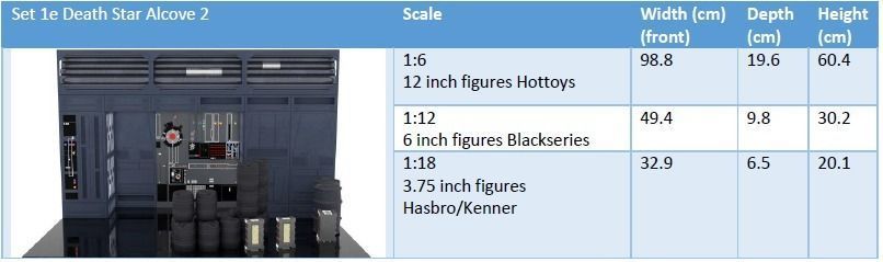 Set 1e - Death Star Alcove 2 1-6 scale Hottoys 3D print model_37