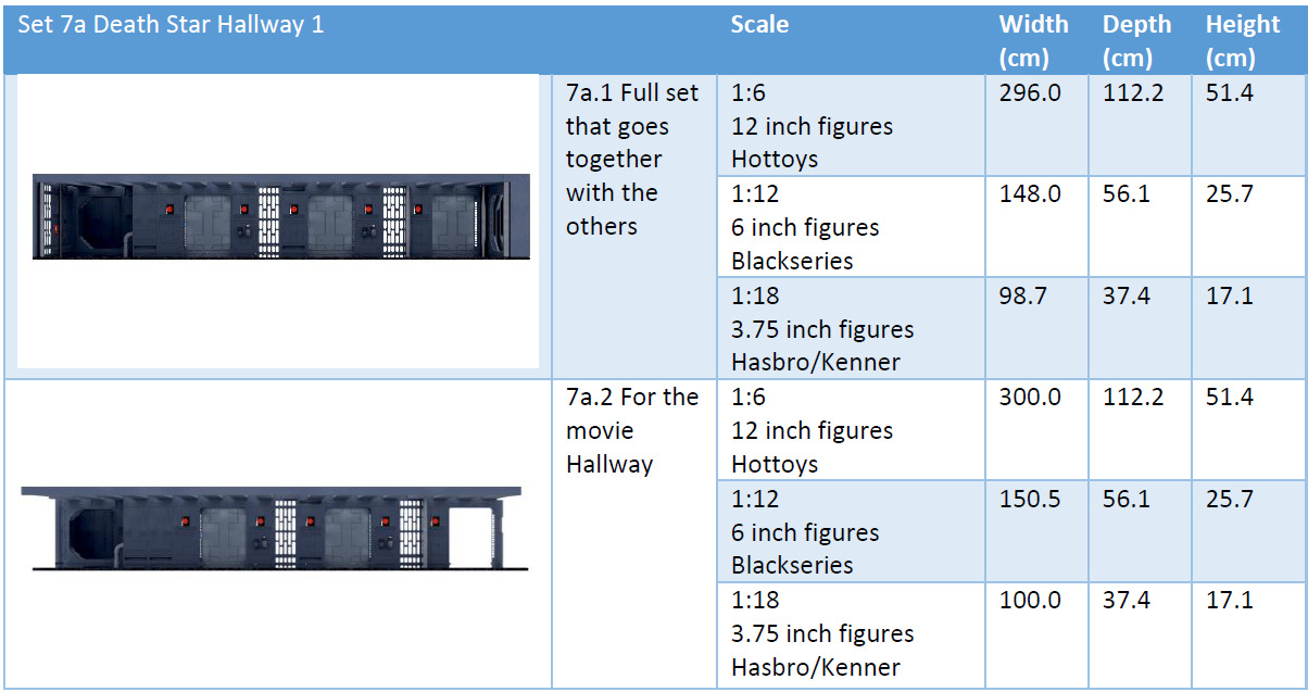 Set 7a - Death Star Hallway 1 1-6 scale Hottoys 3D print model_28