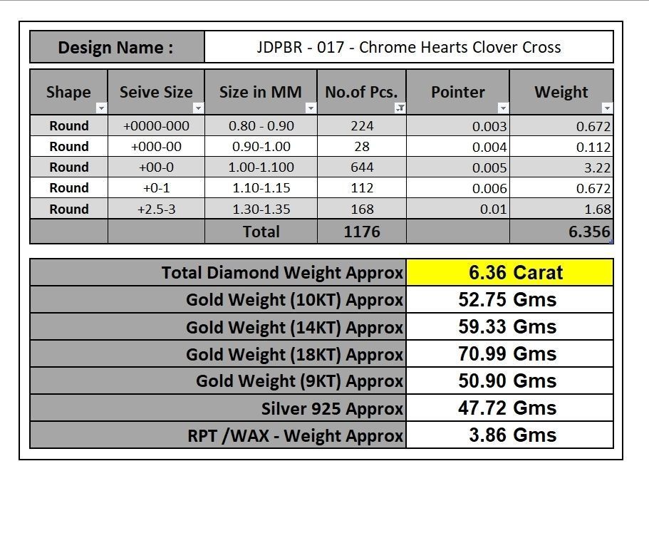 Custom Chrome Hearts Cross w Small Cross Link - Bracelet Link 3D print model_21