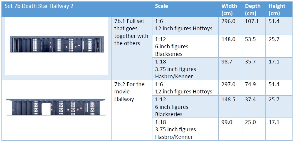 Set 7b - Death Star Hallway 2 1-12 scale Blackseries 3D print model_29