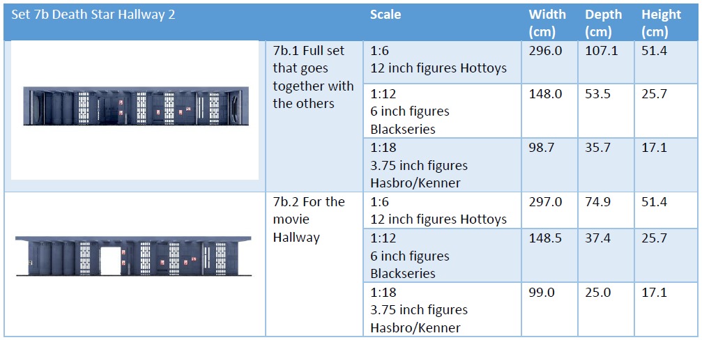 Set 7b - Death Star Hallway 2 1-12 scale Blackseries 3D Model Collection_29
