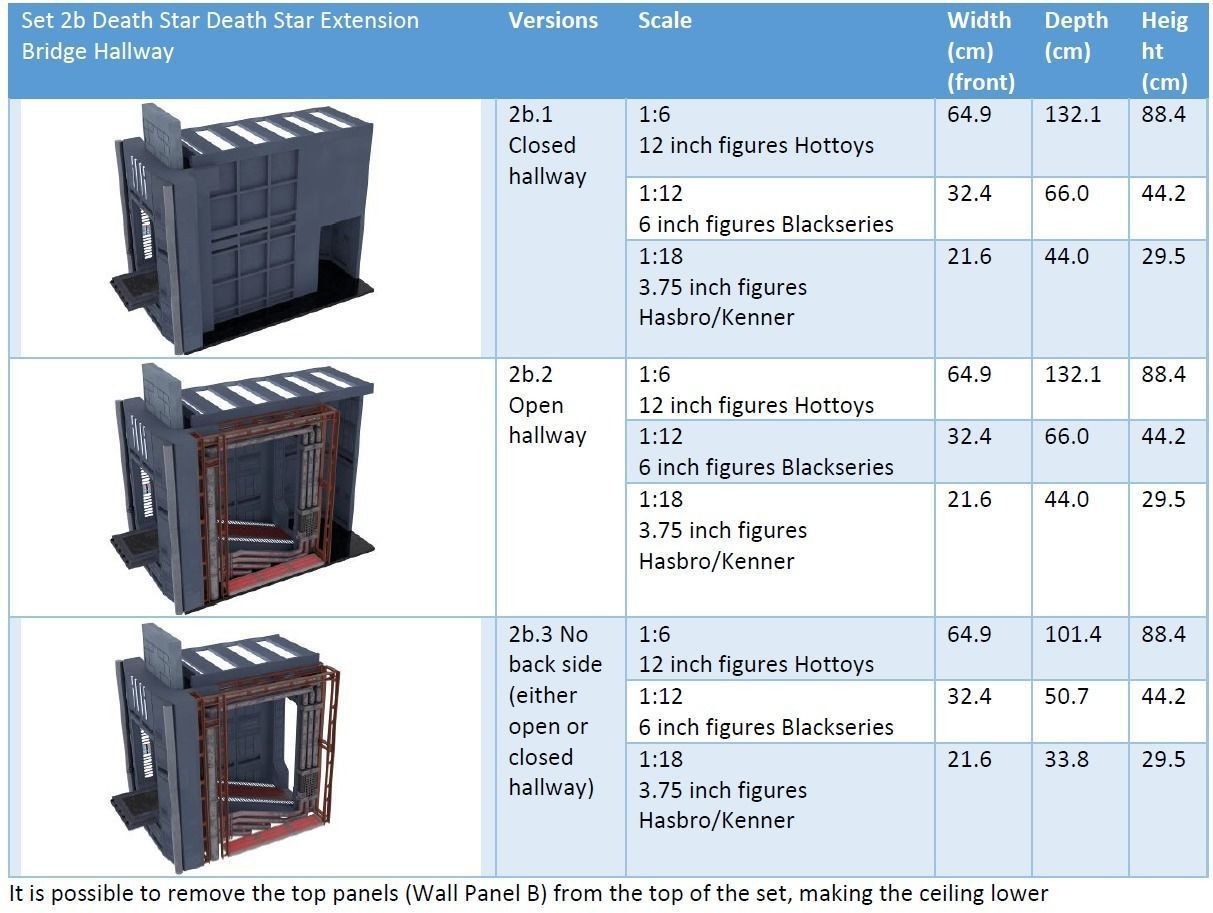 Set 2b - Death Star Extention Bridge Hallway 1-12 Scale 3D Model Collection_55