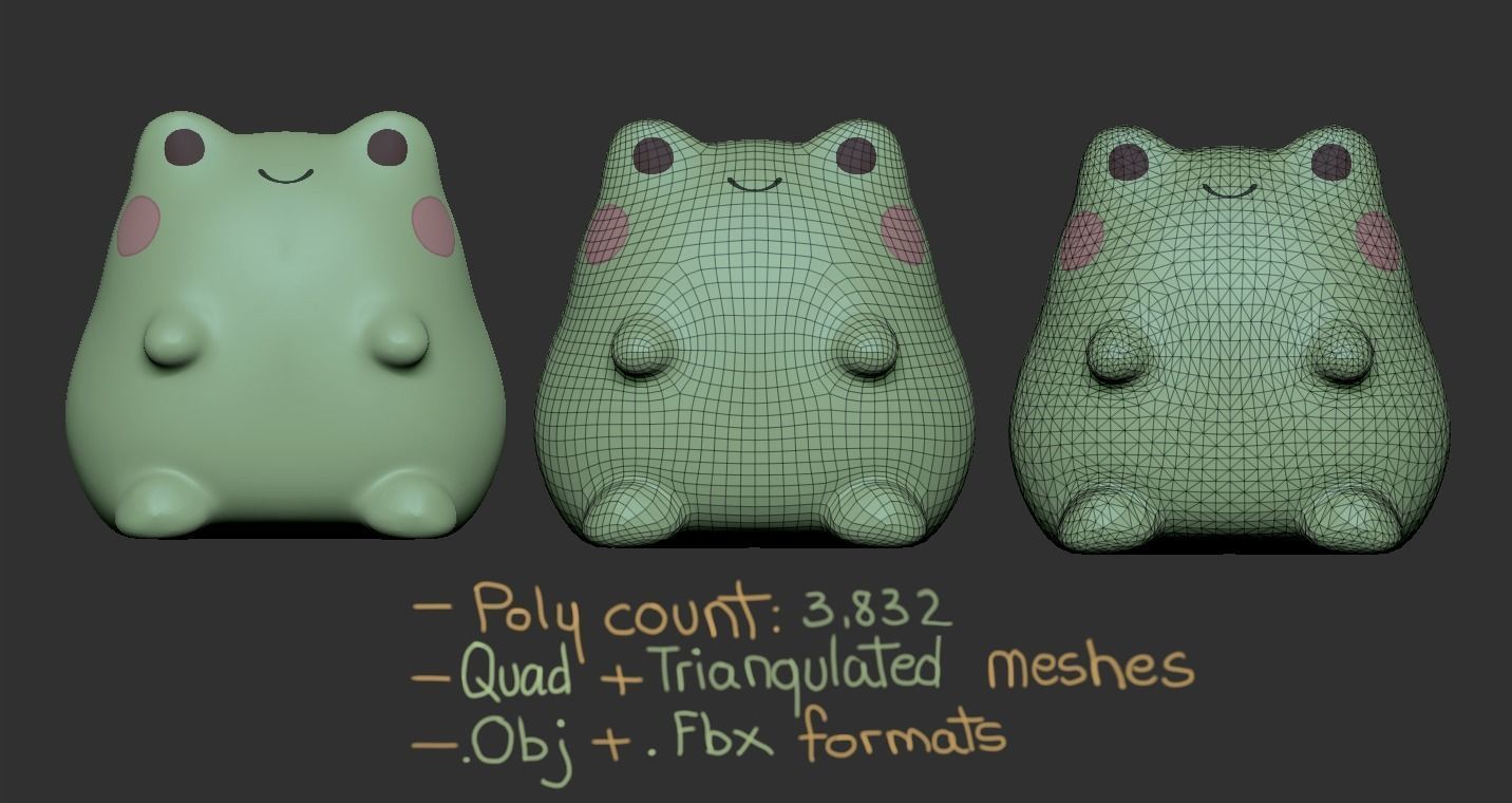 Froggy - Cute Frog Low Poly Character Low-poly 3D model_1