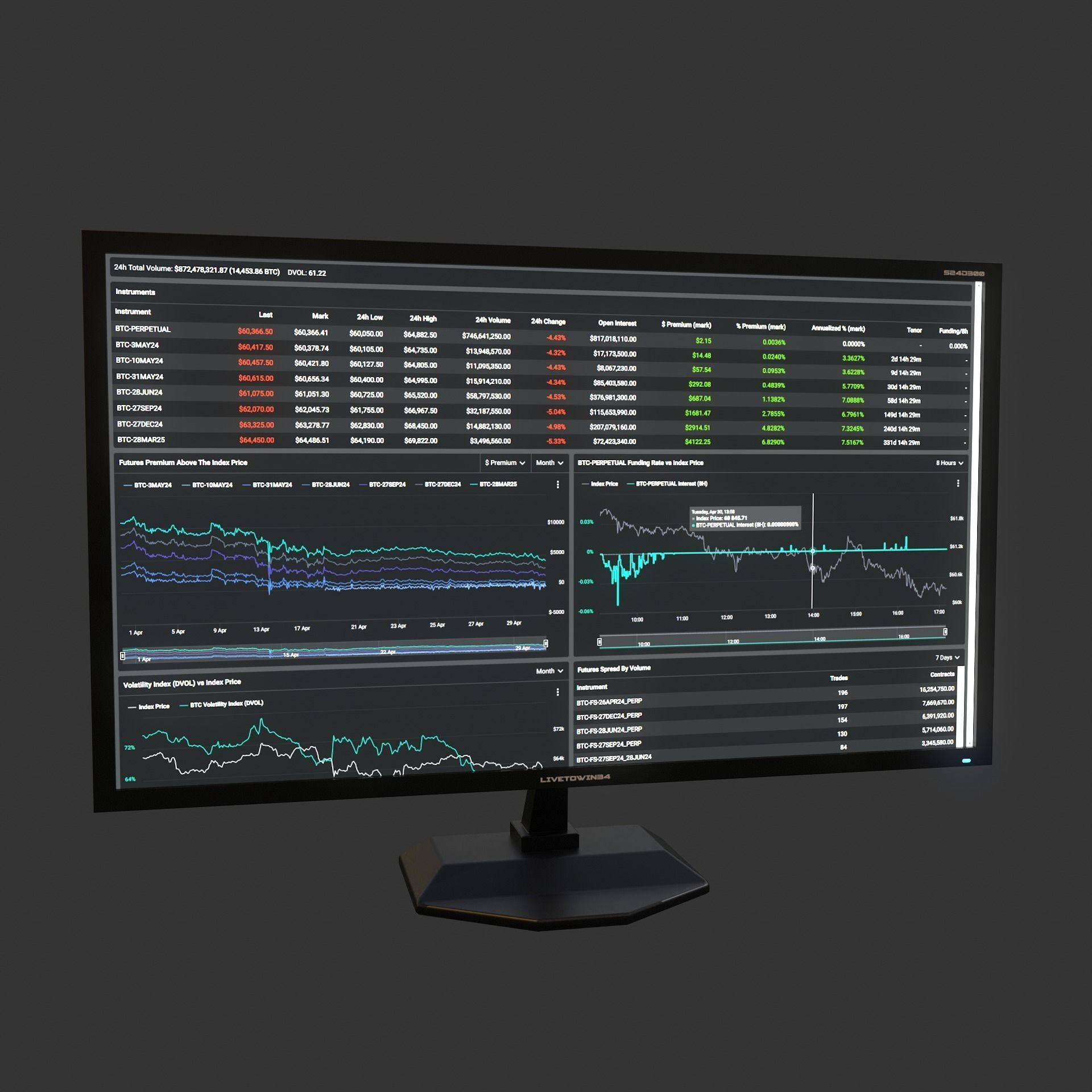 Desktop Monitor Low-poly 3D model_5