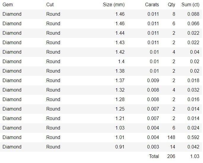 High Jewelry Diamond Cocktail Ring 3dm stl renders details 3D print model_4