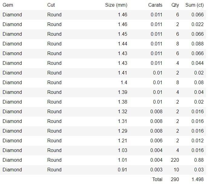 High Jewelry Diamond Cocktail Ring 3dm stl renders details 3D print model_3