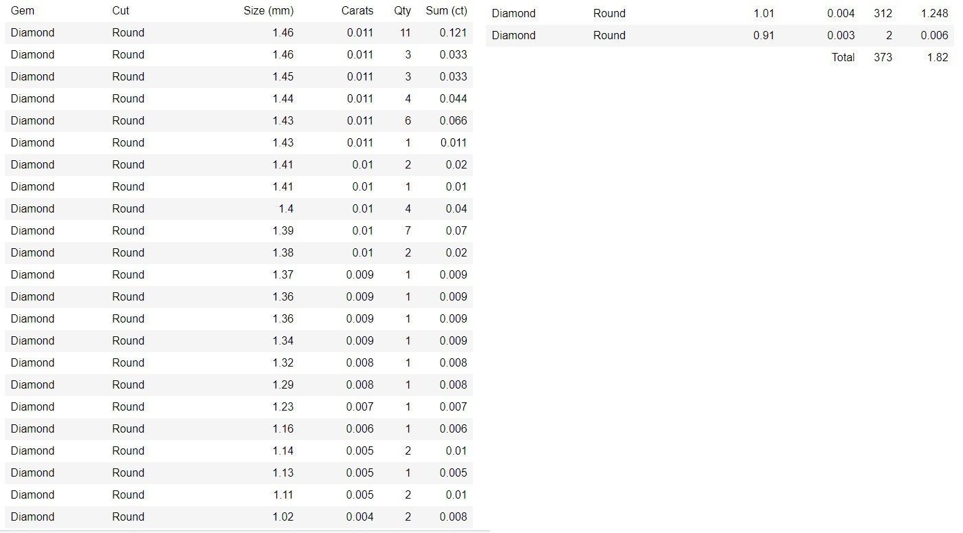 High Jewelry Diamond Cocktail Ring 3dm stl renders details 3D print model_3