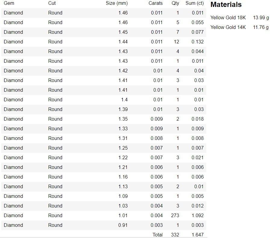 High Jewelry Diamond Cocktail Ring 3dm stl renders details 3D print model_3