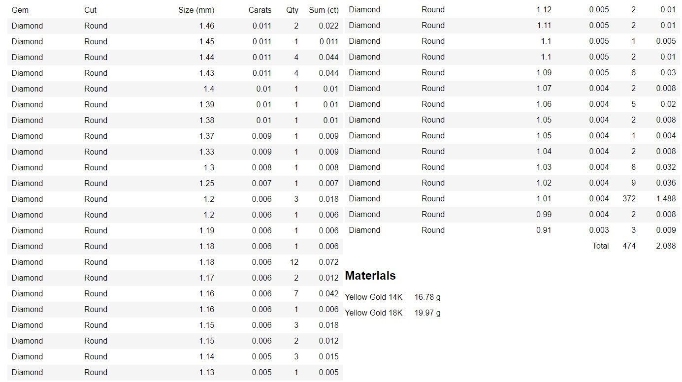 High Jewelry Diamond Cocktail Ring 3dm stl renders details 3D print model_3