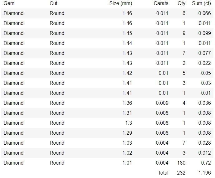 High Jewelry Diamond Cocktail Ring 3dm stl renders details 3D print model_3