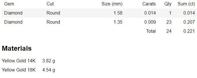 High Jewelry Diamond Cocktail Ring 3dm stl renders details 3D print model_3