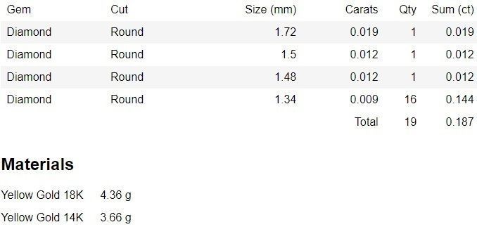 High Jewelry Diamond Cocktail Ring 3dm stl renders details 3D print model_3