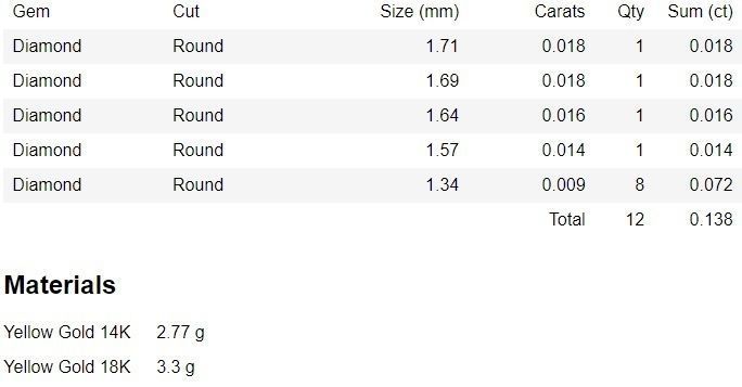 High Jewelry Diamond Cocktail Ring 3dm stl renders details 3D print model_3