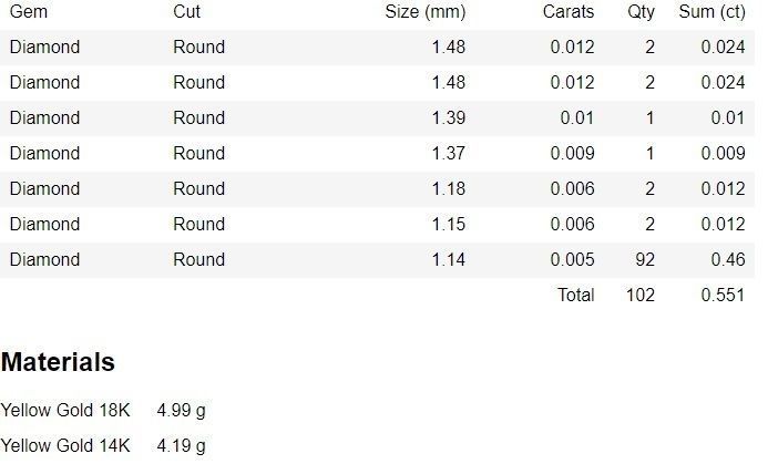 High Jewelry Diamond Cocktail Ring 3dm stl renders details 3D print model_3