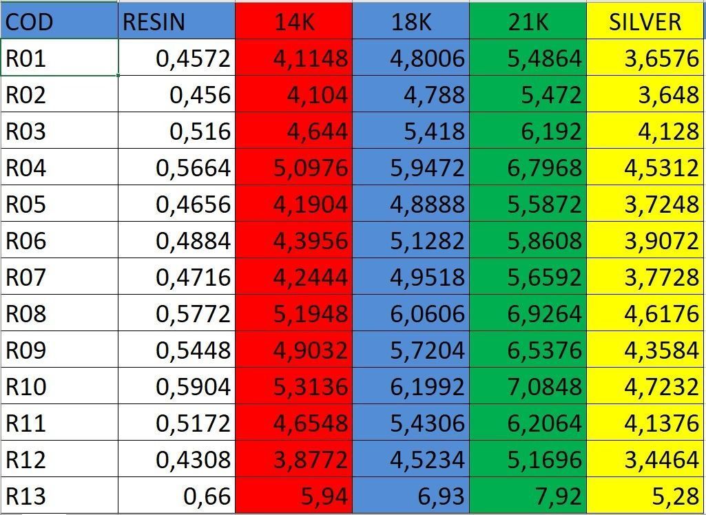 NEW SIMPLE RING COLLECTION-R12- 3D print model_6