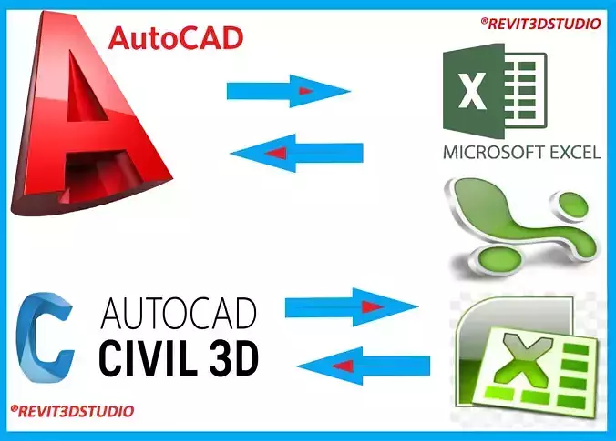Drafting Expert CADEx Studio-44 3D model
