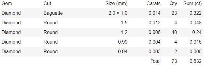 Diamond Band Ring 3dm stl 1-Render details 3D print model_1