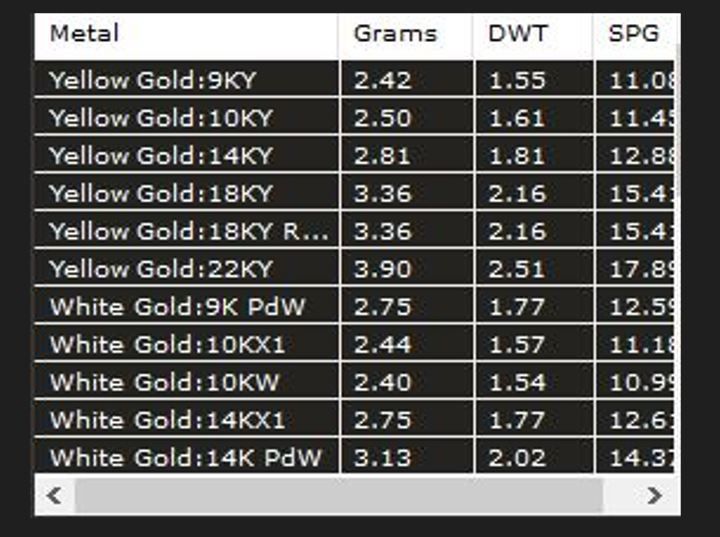 Emerald Cut 3D print model_13