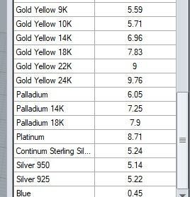 M 2 RINGS N2 3D print model_11