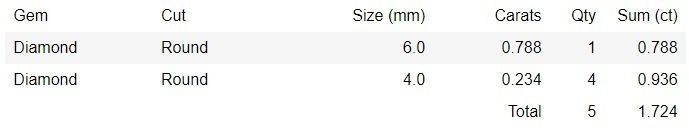 Bridal Set 3dm stl renders details 3D print model_4