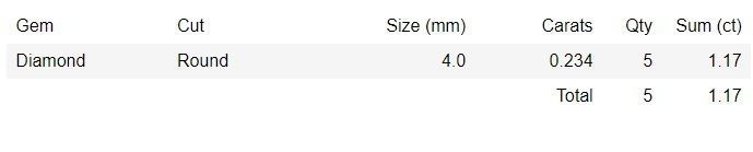 Bridal Set 3dm stl renders details 3D print model_2