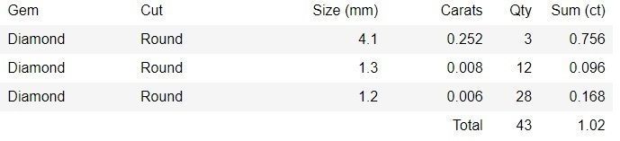 Bridal Set 3dm stl renders details 3D print model_2