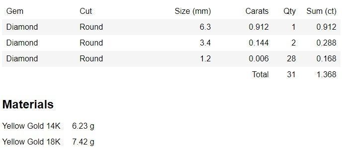 Bridal Set 3dm stl renders details 3D print model_4