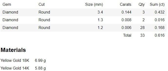 Bridal Set 3dm stl renders details 3D print model_2