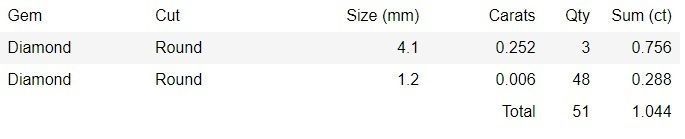 Bridal Set 3dm stl renders details 3D print model_2