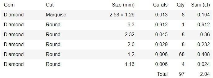 Bridal Set 3dm stl renders details 3D print model_4