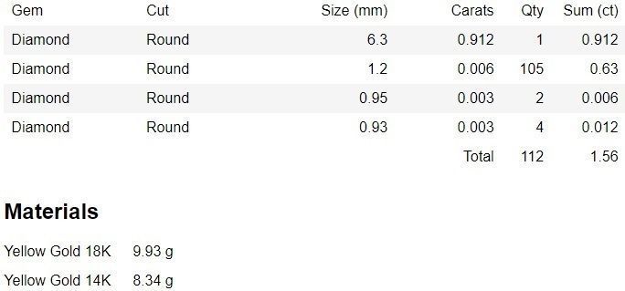 Bridal Set 3dm stl renders details 3D print model_4