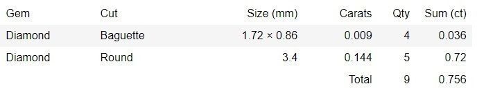 Bridal Set 3dm stl renders details 3D print model_2