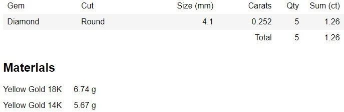 Bridal Set 3dm stl renders details 3D print model_3