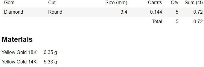 Bridal Set 3dm stl renders details 3D print model_1