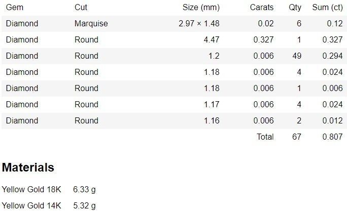 Emerald Bridal Set 3dm stl renders details 3D print model_1