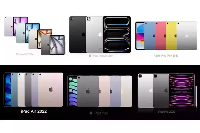The Ultimate Apple iPad 2022-2024 products Collection Bundle 