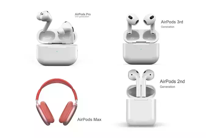 The Ultimate Apple AirPods 2022-2024 products Collection Bundle 