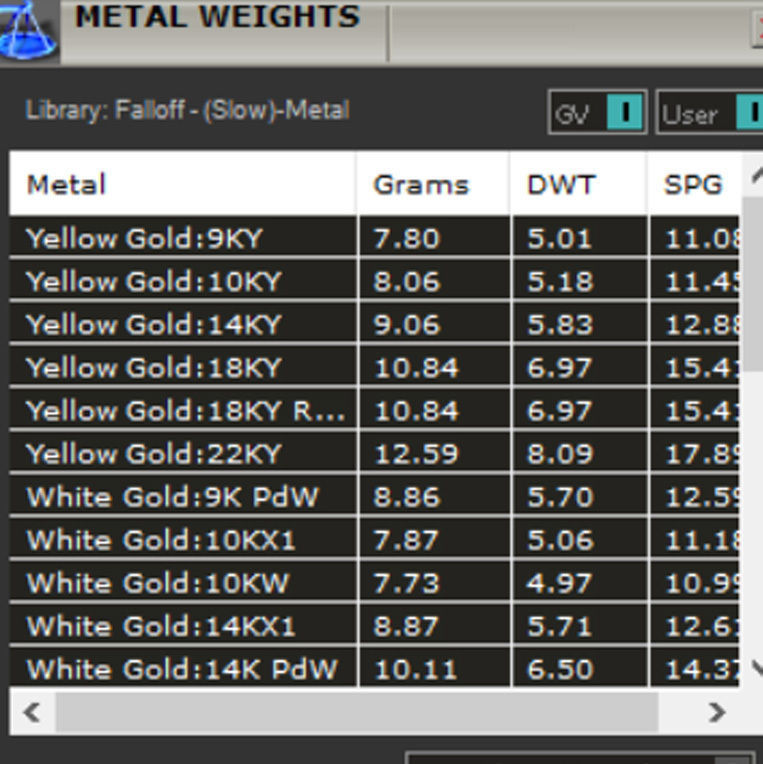 Classic Bird Ring 3D print model_7