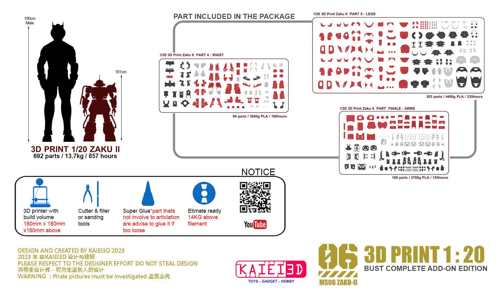 1 per 20 Zaku II Bust add on version 3D print model_7