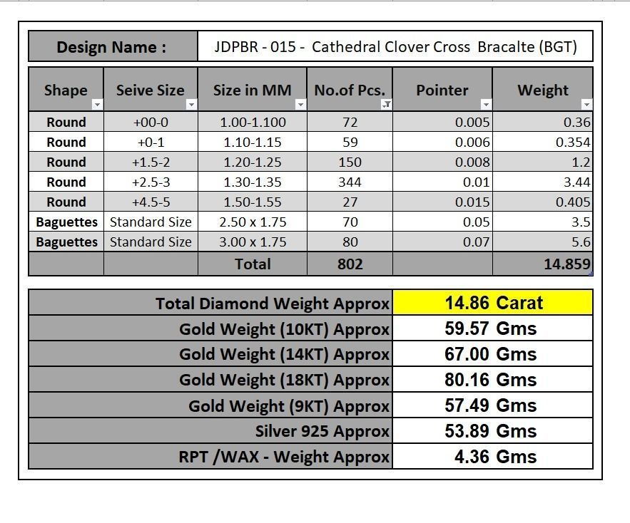 Custom Cathedral Clover  Cross Bracelet w Ball Link Bracelet  3D print model_20