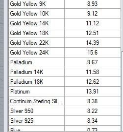 M 2 RINGS N 3 3D print model_6