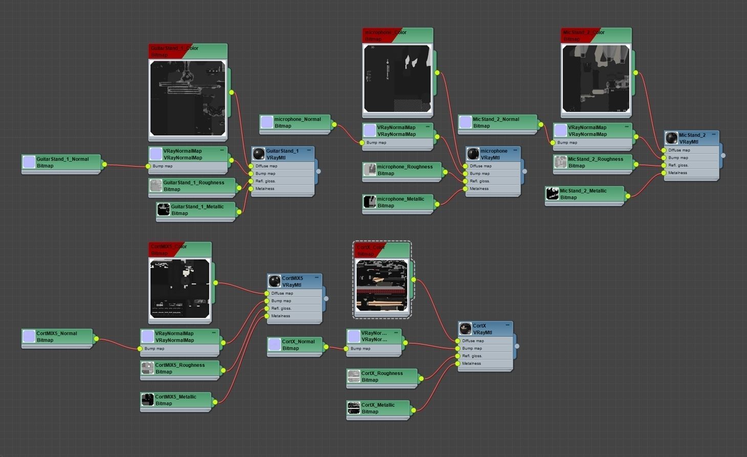 Electric guitar set 3D model_19