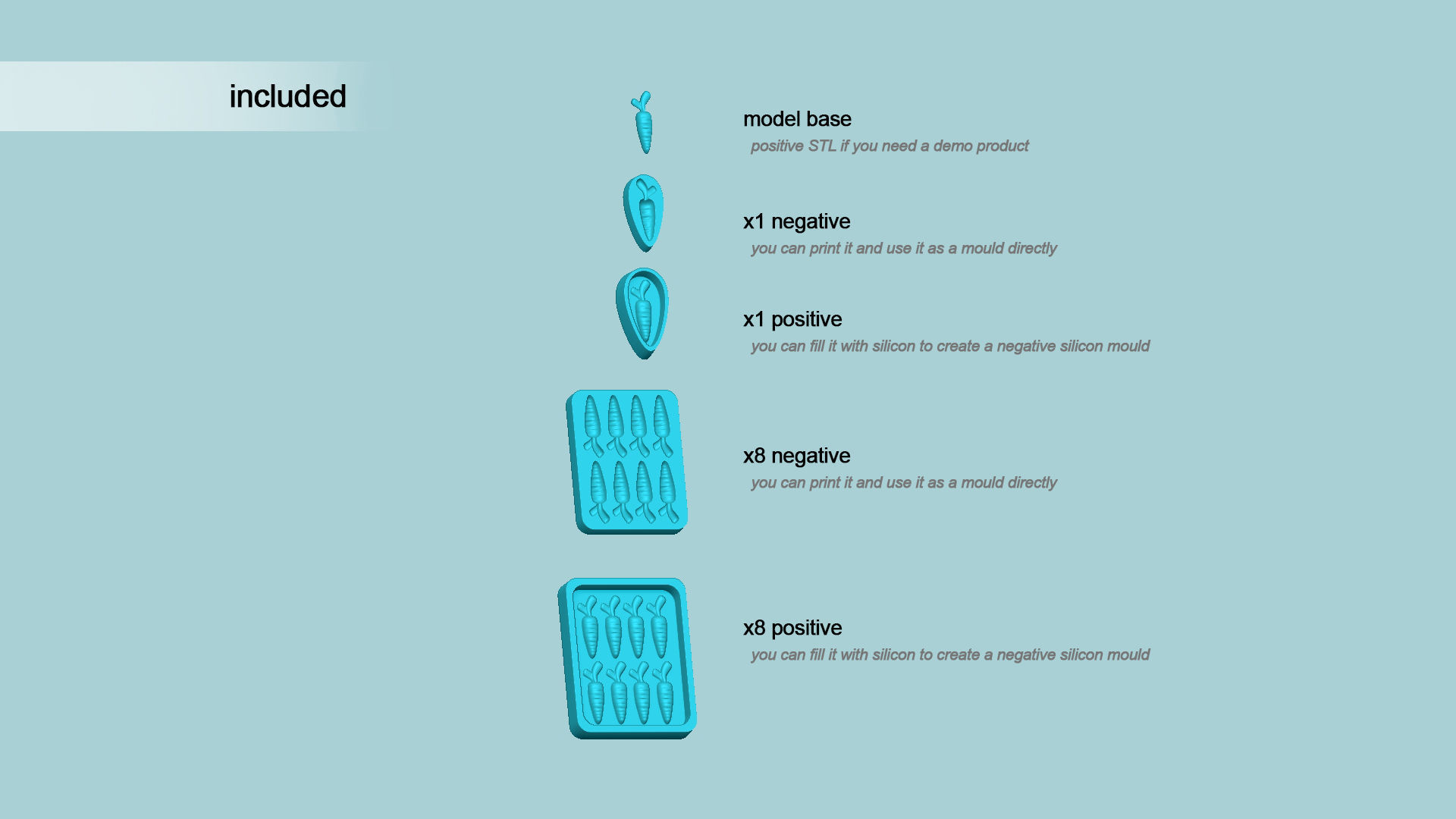 Jelly Candy Molding Carrot - Gummy Mould 3D print model_1
