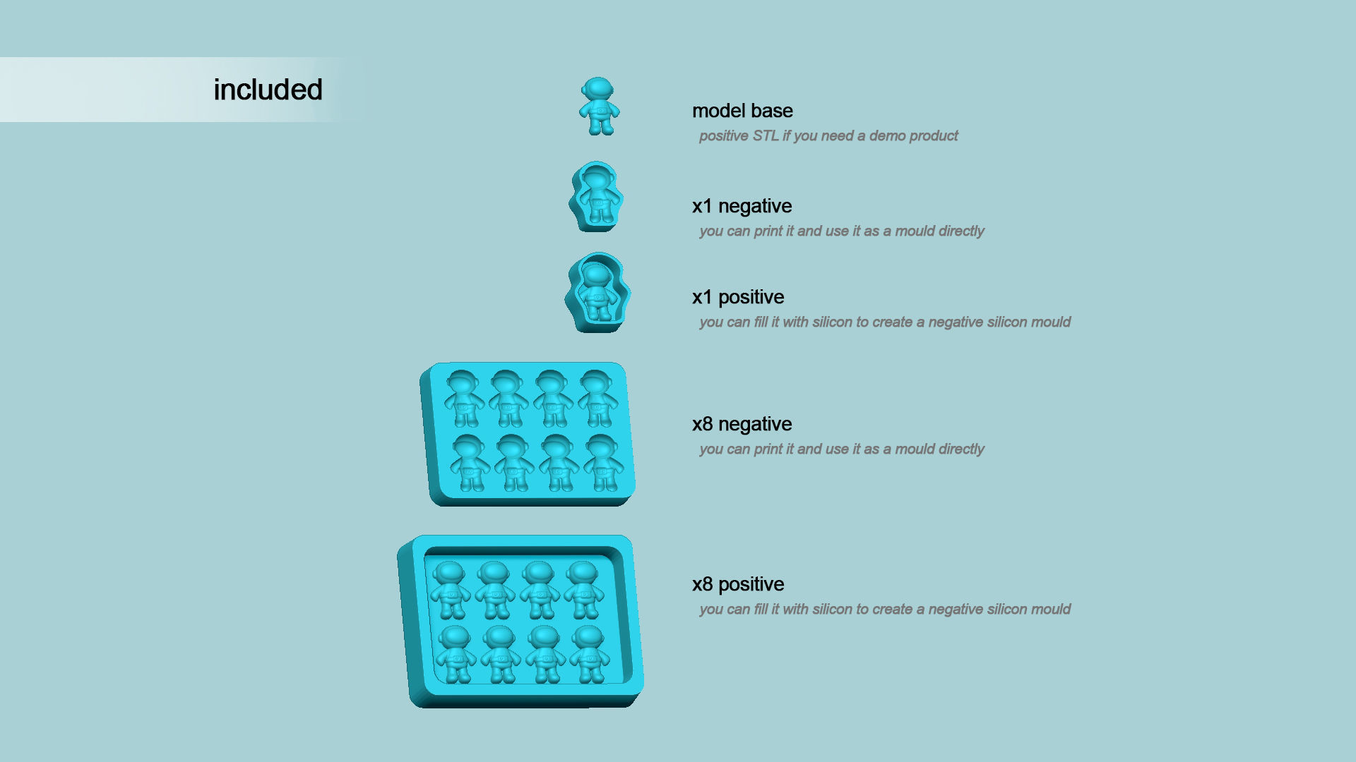 Jelly Candy Molding Astronaut - Gummy Mould 3D print model_1