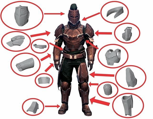 Complete ARMOR TITAN Cosplay Helmet IRON BANNER DESTINY 