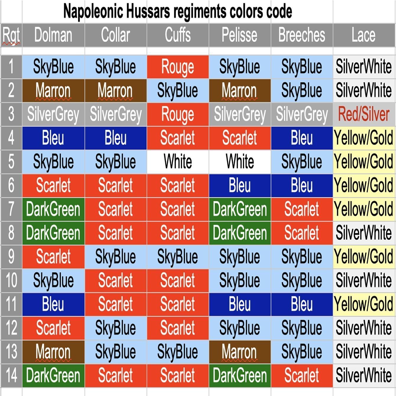 4th Hussar on horseback 3D print model_8
