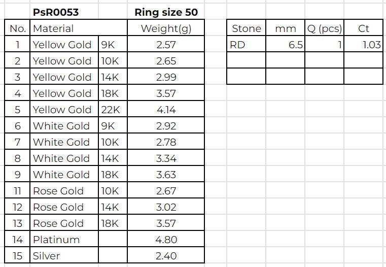 1 Ct Engagement ring 3dm stl obj 3D print model R053 EU50 3D print model_6