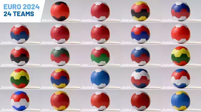 European Football Competition 2024 Team Footballs Collection