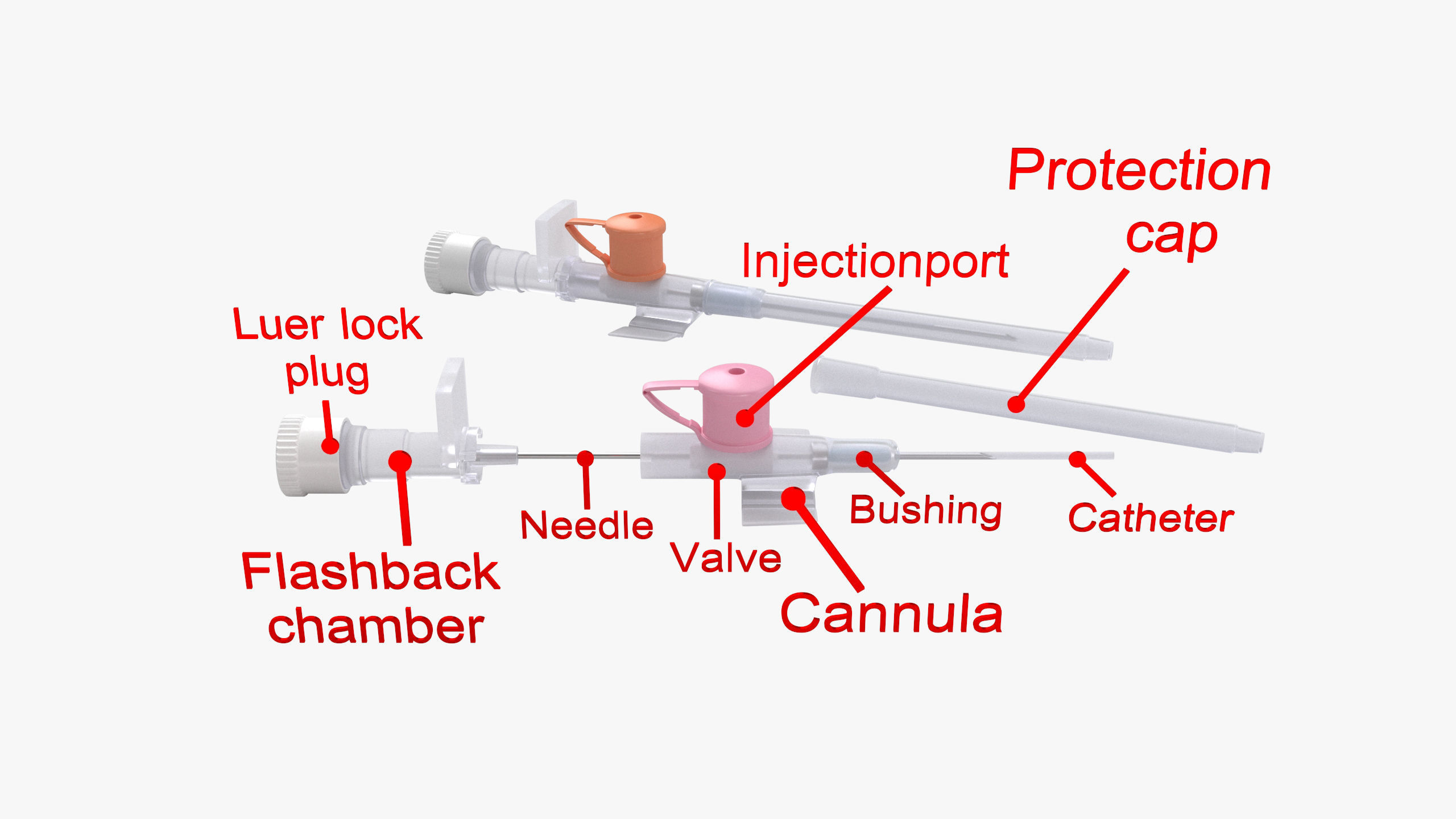 Peripheral Venous Catheter Low-poly 3D model_21