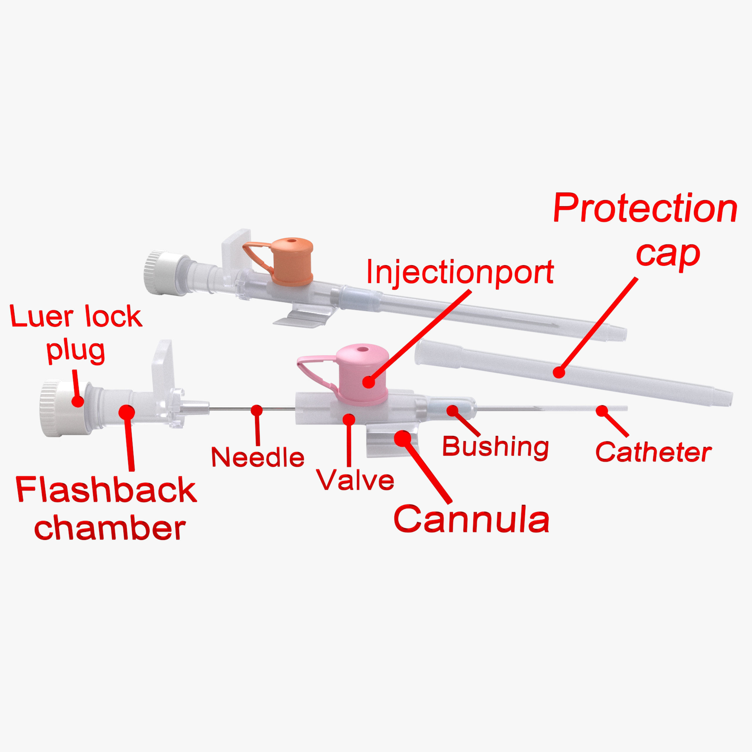Peripheral Venous Catheter Low-poly 3D model_22